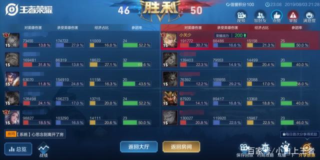 DNF发布网战狼