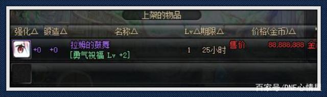 DNF发布网情怀私服（对DNF发布网的情怀）