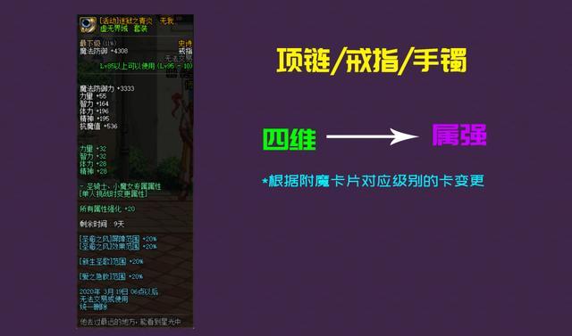 DNF发布网惊鸿私服（惊鸿套装怎么得到的）