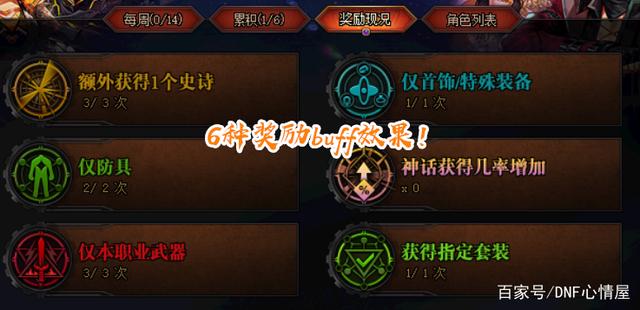 DNF发布网悠米